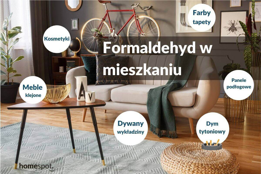 Salon w mieszkaniu