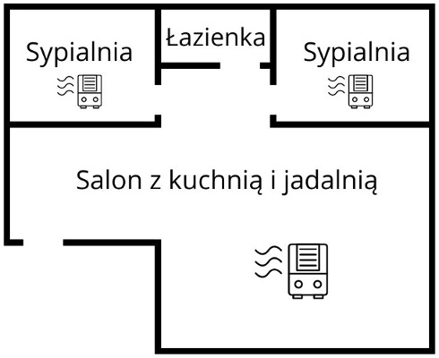 Rozkład pomieszczeń