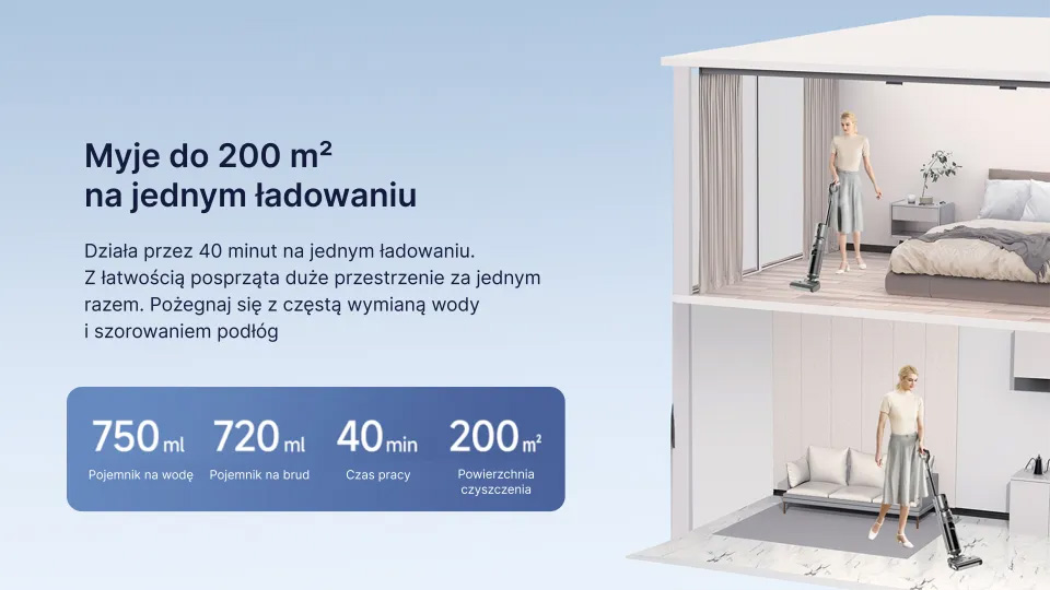 Możliwości odkurzacza myjącego Hygse Akva