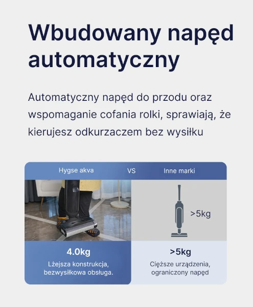 Automatyczny napęd odkurzacza pionowego Hygse Akva