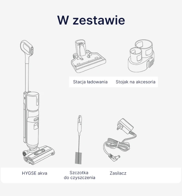 Zawartość opakowania Hygse Akva