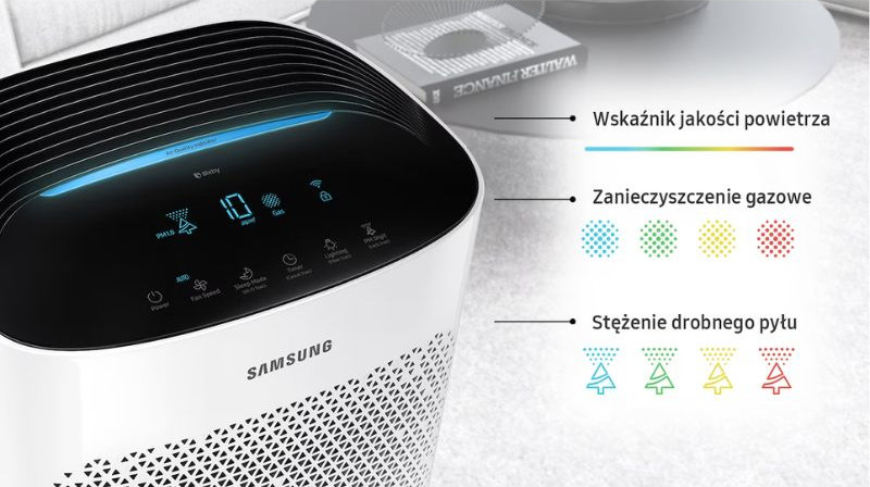 Samsung AX60R5080WD wskaźniki kolorystyczne